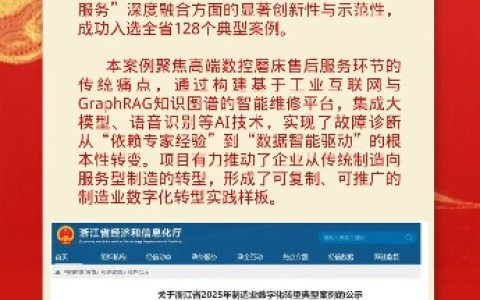 喜報！杭機股份入選浙江省2025年制造業數字化轉型典型案例！